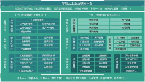 華制智能邀請(qǐng)您打卡2020深圳國際智能制造產(chǎn)業(yè)成果交易會(huì)