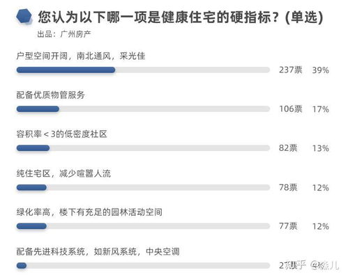 疫情啟示錄 好的物業(yè)管理，關(guān)鍵時(shí)刻能救命